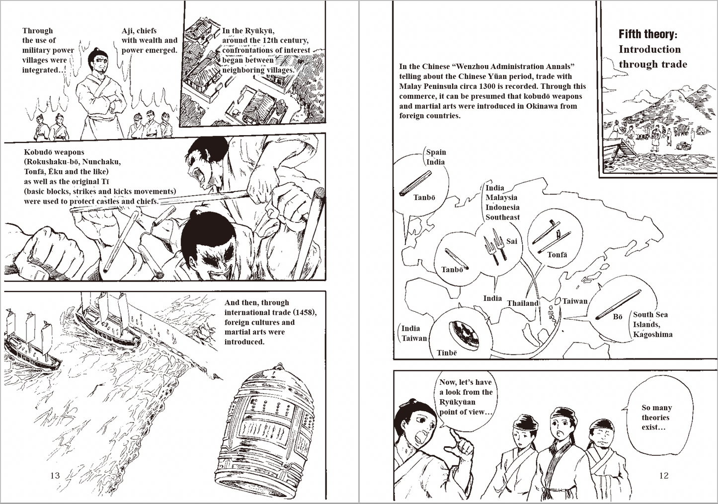 The 7 samurai of Okinawa Karate | Limited Edition